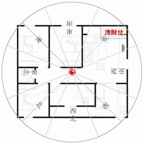 做東南朝西北|陽宅風水學 坐東南向西北 「巽」宅秘密要知道 – 阿丸。